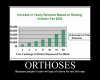 orthoses chart.jpg